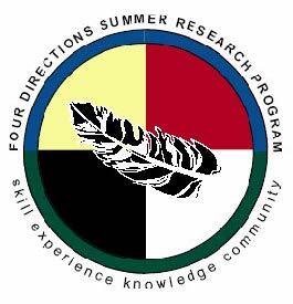 Four directions logo